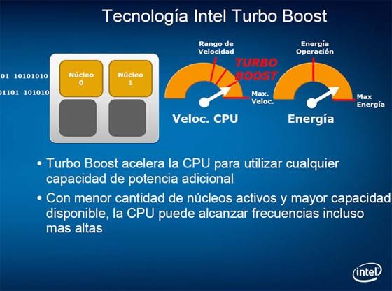 También siguiendo el ejemplo de AMD con sus núcleos Barcelona y posteriores, Intel integró memoria cache de tercer nivel compartida para todos los núcleos.