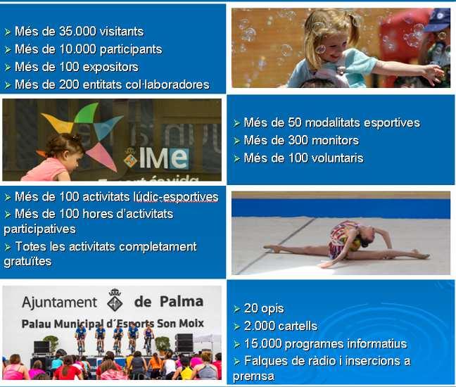 1. Presentació L IME de l Ajuntament de Palma presenta, un any més, la FIRA DE L ESPORT, gran esdeveniment esportiu i lúdic que enguany complirà la seva onzena edició, i que ja és una fita molt