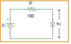 EJEMPLO 1: En el circuito hallar la caída de voltaje en el diodo (silicio) del circuito de la figura, cuando: