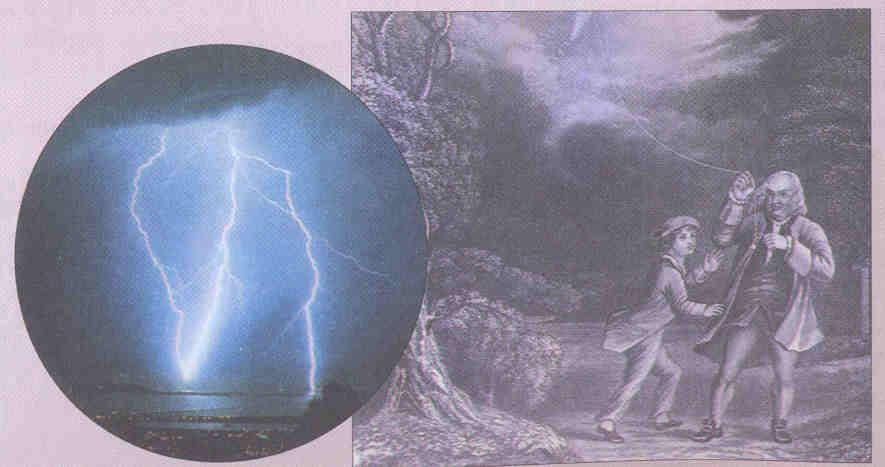 EXPERIMENTOS DE ELECTRICIDAD Al final del siglo XVIII Benjamín Franklin observó que existen dos especies de cargas