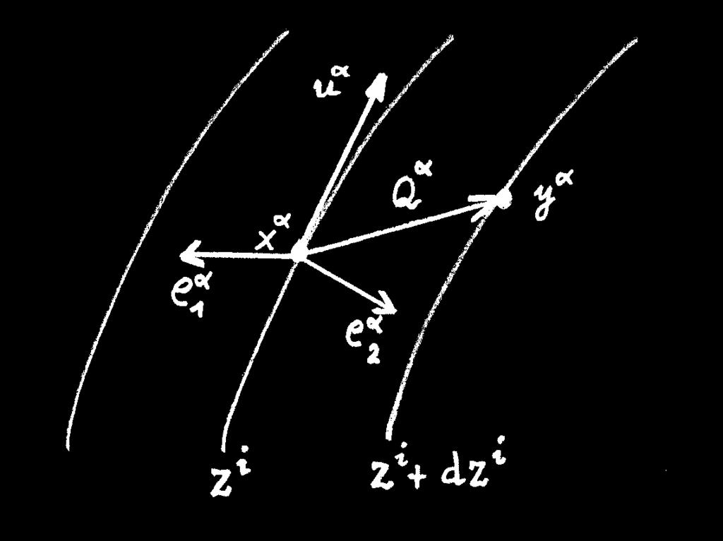 Ecuaciones de evolución de un giróscopo 4.OTROS TEMAS: PRECESIÓN GIROSCÓPICA -Giróscopo evolucionando con la propia congruencia temporal. -Órbitas circulares -Congruencias tipo Born.