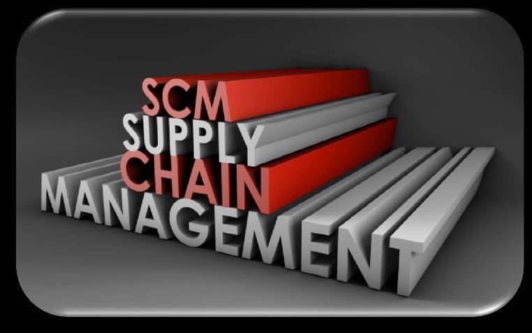 METODOLOGIA Una gestión eficiente de la cadena de suministro, contempla todos los procesos y las diferentes metodologías que, aplicadas en las empresas,de manera óptima, contribuyen a aumentar su