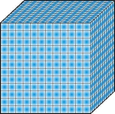 La imagen cargada podríamos verla como un cubo, siendo sus dimensiones el número de líneas, muestras y bandas. La Figura 4 muestra ese cubo: Figura 4. Imagen cargada 3.1.2.