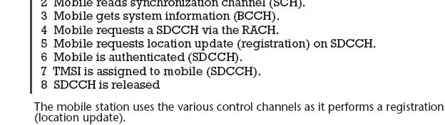 Canales de control Multitrama de control: Canales de Control Comunes RACH (Random Access Channel) 55 Canales de control Multitrama de
