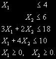 Se comprueba que el dual es La forma del primario es Máx Z = cx Cuya forma del dual correspondiente (D 1 ) es Min G = b T Y Como (D 2 ) Ejecutando las