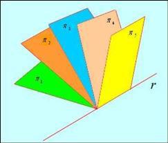 El segundo y el tercer plano son paralelos y el primer plano corta a ambos.