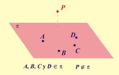 Es decir: Las coordenadas de un vector son las de su extremo menos las de su origen. AB (b1 a1, b2 a2, b3 a3) 2.2.3 CONDICIÓN PARA QUE TRES PUNTOS ESTÉN ALINEADOS.