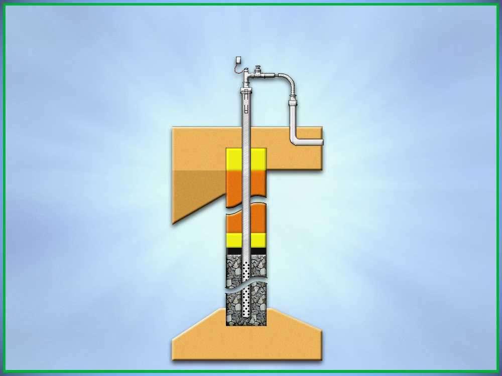 16 Pozo Vertical Unidad del Cabezal Pozo de Extracción Vertical Tipo Encajonamiento Sólido del Pozo