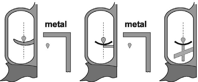 El peso del disparador debe ser medido, con la pesa de prueba suspendida cerca del medio de la cola del disparador (ver ilustraciones) y el cañón sostenido verticalmente.