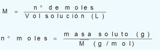 MOLARIDAD 1 mol = 1 N de Avogadro (6,02 x 10 23 )