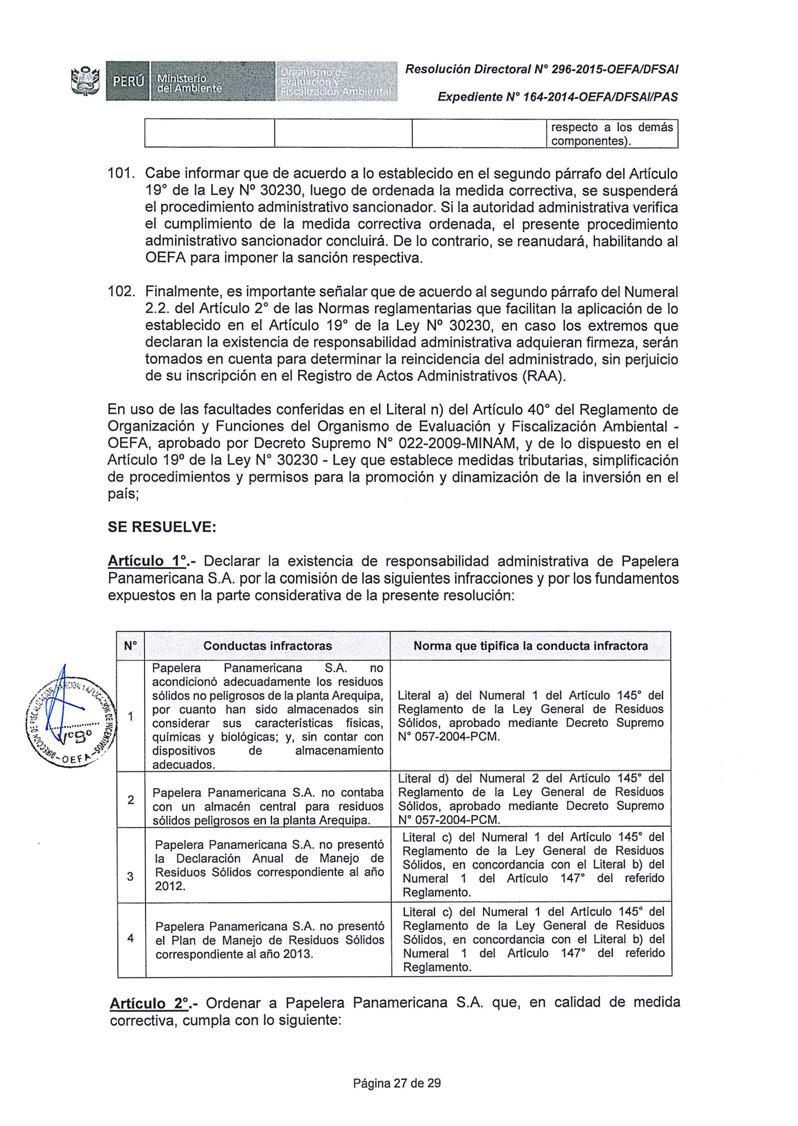 Resolución Directora/ Nº 296-2015-0EFAIDFSAI Expediente Nº 164-2014-0EFAIDFSAI/PAS 1 respecto a los demás 1 componentes). 101.