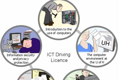 Curso online para alumnos de primer curso. Abierto para todos en la web ICT Driving Licence Servicios. Aprendizaje.