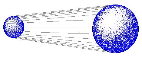 5 Figura 1.3 Estructura de un cilindro generalizado en 3D Gómez Barrios, M. L. 2000. Uso de cilindros generalizados para la detección de colisiones en robótica. Tesis Maestría.