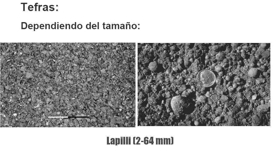 Volcán: Caídas de Tefra y proyectiles balísticos La tefra incluye todo tamaño de fragmentos de roca y de burbujas de lava eyectadas a la atmósfera por la fuerza de una erupción.