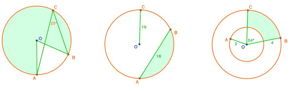 .1.5. Trapecio Circular Es la región que corresponde a cortan por dos radios una corona circular.