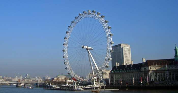 2.3. Giro El London Eye (ojo de Londres) o Millennium Wheel (Rueda del Milenio) es una noriamirador basada en el giro vertical.