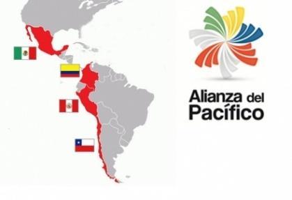 El proyecto se desarrolla en 3 niveles regionales A nivel Alianza del Pacífico: construcción de una red