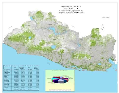 Ecosistemas y Agroecosistemas de El Salvador Amenazas a la Diversidad Biológica: reducción, deterioro y fragmentación de los