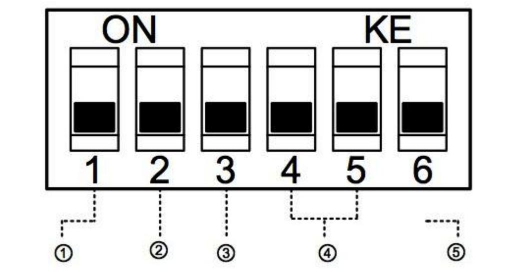 4. Configuración de Interruptores DIP.. Nota: Cuando esté cambiando la configuración de los Interruptores DIP, haga todos los cambios con la cámara apagada.