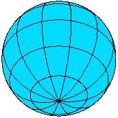 1.1.- Superficies matemáticas de aproximación: Geodesia geométrica Superficies matemáticas de aproximación de la tierra: Esfera con un radio de ~ 6370 km. Eratóstenes de Cyrena, 240 AC, 6267 km.