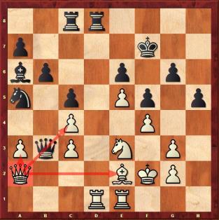 22.Ag3 De8 Dirigiendose al flanco de dama, donde desde a4 presionará el peón c4 a3 y el flanco en general. 23. Ce3 Da4 24.Da2 Cxg3 25.hxg3 h5!