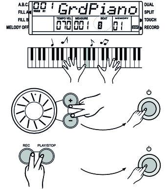 Funcionamiento 8.13.2 Iniciar la grabación 1. Para iniciar la grabación, pulse [START/STOP] en el piano dispuesto para la grabación o pulse una tecla del piano. 2.