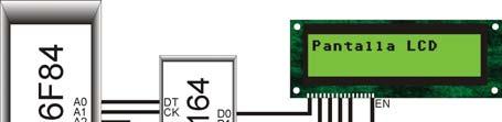 señal E, serán 6 bis de la panalla LCD, de los cuales 5 serán inroducidos me manera serial al regisro, para que la panalla pueda leerlos en paralelo una vez erminada la carga de los daos.