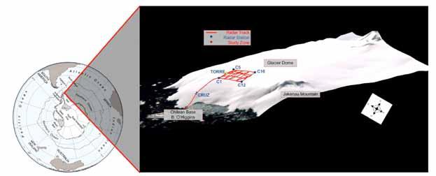 98 C. Cárdenas et al determina la distancia entre la antena y cada estrato como asi también el fondo subglaciar.