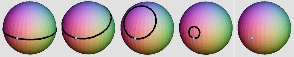 Una figura muy bonita que muestra la conexidad simple de la 2-esfera: