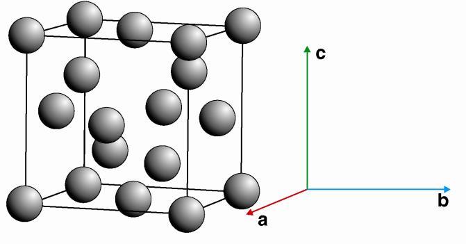 Hexagonal compacta (HCP) Base doble en (0, 0,