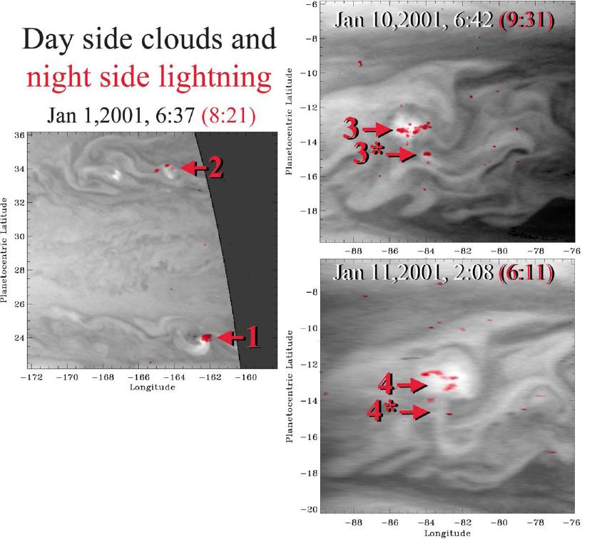 Lightning in Jupiter Lightning optical emissions by the Cassini ISS camera