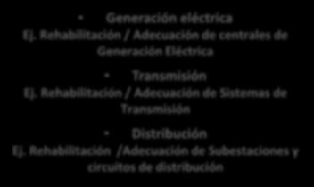 Ej. Rehabilitación / Adecuación de centrales de Generación Eléctrica Transmisión Ej.