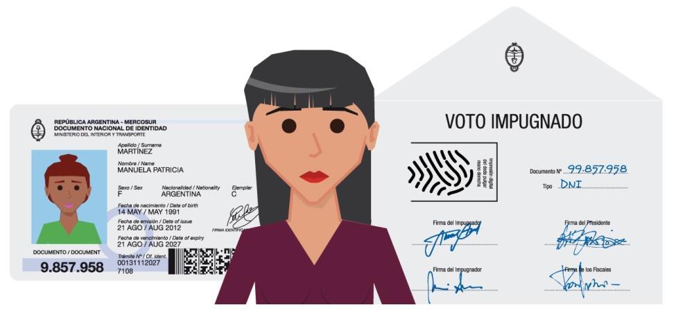 Voto identidad impugnada Voto sobre el cual vos, tu suplente o los fiscales consideran que el votante no es el titular del documento cívico que presenta.