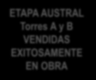 Torres A y B VENDIDAS