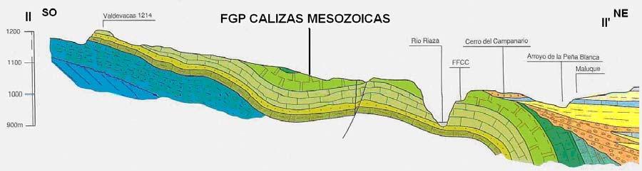 FGP Carbonatos Mesozoicos 2.