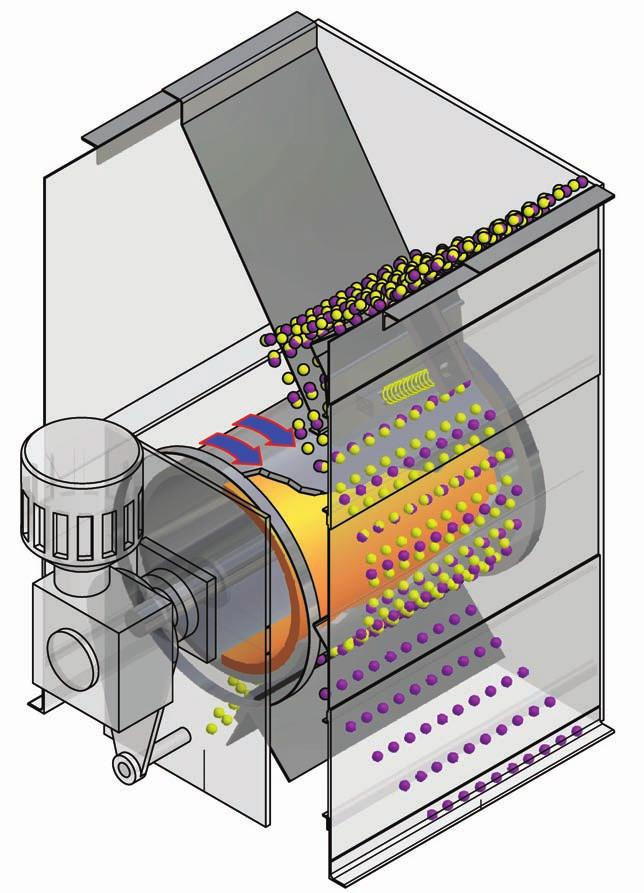 INTRODUCCION Nuestra gama de equipos de SEPARACIÓN MAGNETICA para la depuración de partículas férricas (magnéticas) que se encuentran en los procesos de producción como fundiciones, cementeras,