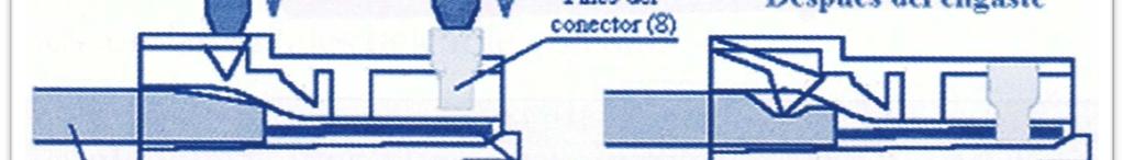 BRICO PC: CÓMO MONTAR UN CONECTOR RJ-45 MACHO 5. Cortar los extremos de los hilos de tal forma que todos queden a la misma altura, pues alguno puede no hacer conexión. 6.