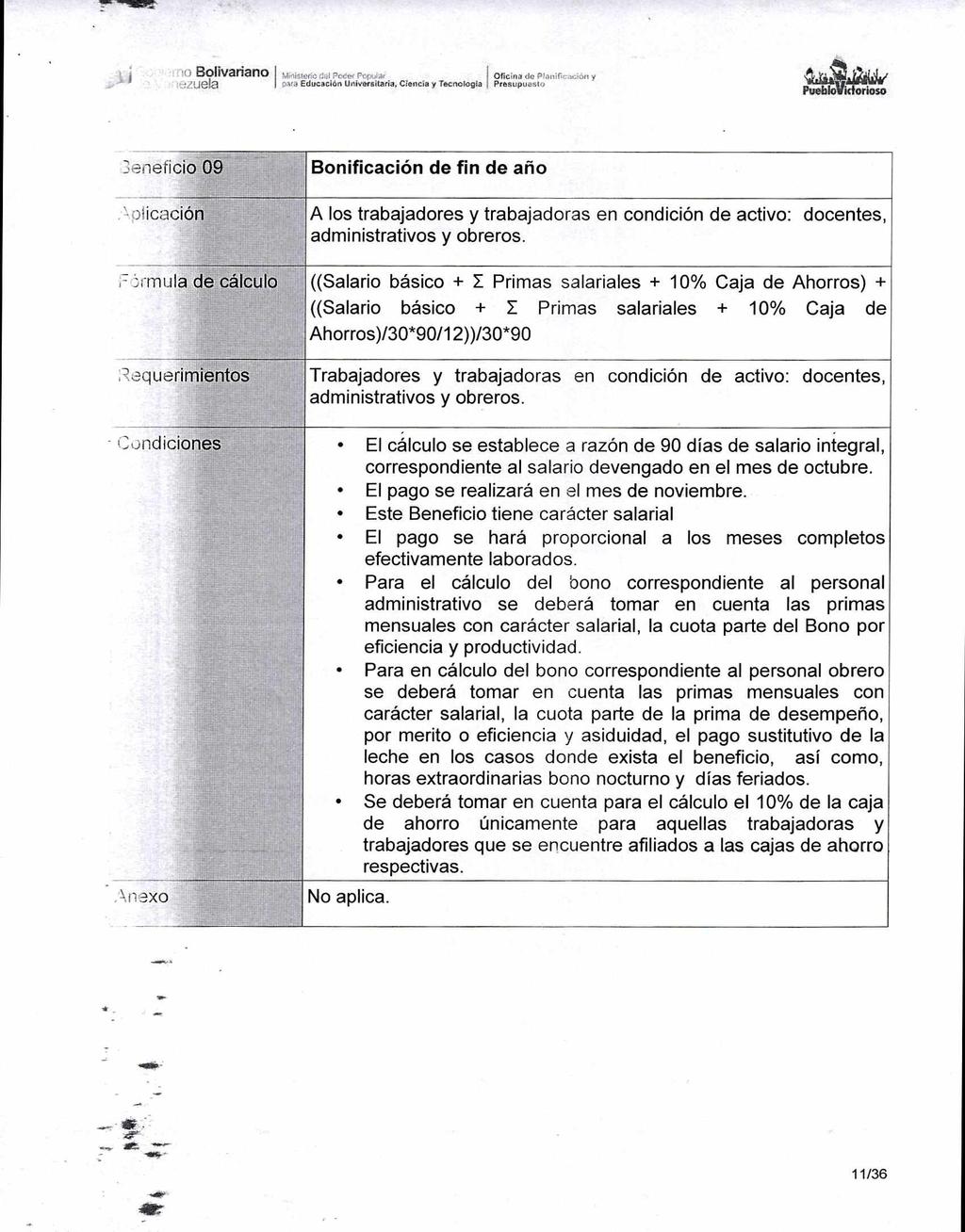 Bolivariano 1 Oficina de Planificación y e a oars Educación Universitaria, Ciencia y Tecnologia I Presupuesto 11 4 11/ Pueblo Modoso.