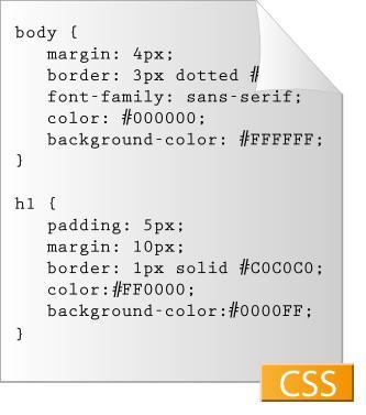 CSS Le da vida al HTML Palabras reservadas Interpretado por el