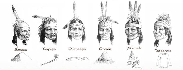 3. La gens iroquesa - Qué relevancia tienen los indios americanos en los estudios sobre la gens y el modelo de organización familiar posterior?