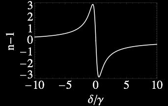 Modelo: átomos como osciladores Esfera de vidrio en aire responde igual a un oscilador excitado abajo de resonancia: Corrimiento al rojo (δ=ω-ω 0 < 0) átomo es atraido hacia la mayor intensidad (I).