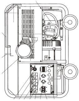 Interruptor de motor Amperímetro Voltímetro Medidor de frecuencia Reloj Receptáculo monofásico (25A)