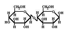 segundo monosacárido acabado en osa: β-glucopiranosa Si acaba en osa indica que el enlace es monocarbonílico Hay pocos enzimas que los rompen, es un enlace más rígido y resistente Uniones en β Si el