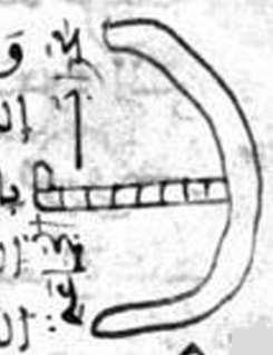 Antonio Constán Nava 314 III. Características de la ilustración La ilustración del Ḥaram al-ḫalīl se encuentra entre el folio 200 del manuscrito 2295 de la Biblioteca Nacional de Túnez.