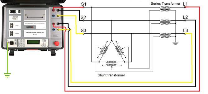 Transformador de Corriente TRT3x también se puede utilizar para verificar la relación de las espiras y la polaridad de los transformadores de corriente (TCs).