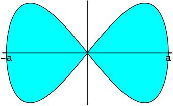 De cuerdo con l figur y grcis l simetrí, tenemos: A = 4 x = 4 [ cos3 t 3 π/ x dx = (cmbio x = sen t) = 4 cos t sen t dt ] π/ = 4 3.