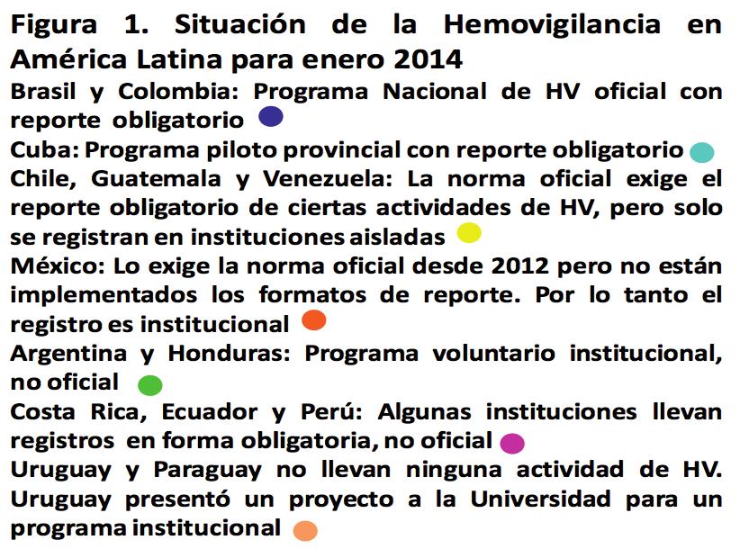 Cuba tiene un programa piloto regional de HV desde 2003 en la provincia de Matanzas, en vías de expandirlo a todo el país.