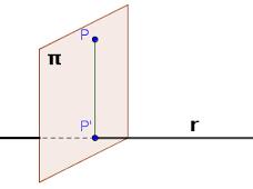 Calcula la ecta t que cota pependicula a y a. 1.1 Calculamo el plano con el vecto diecto de y el vecto pependicula a y. 1.2 Calculamo el plano con el vecto diecto de y el vecto pependicula a y. 1.3 La inteección de lo do plano e la ecta t.