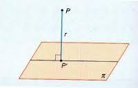 3) Poyección de un punto obe una ecta: Sea una ecta y P un punto exteio a ella (poición elativa paa compobalo), la poyección de P obe e un punto P de, iendo PP un vecto pependicula a.
