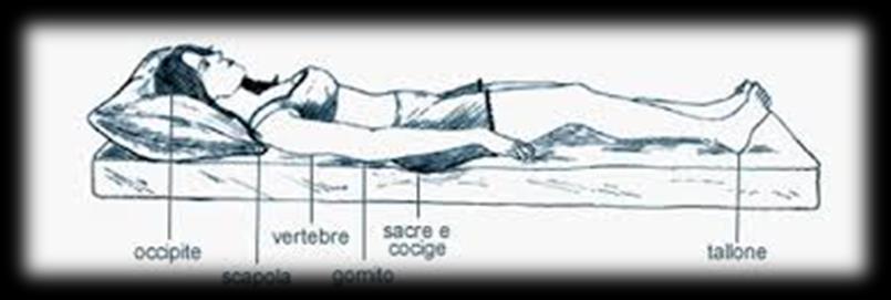 Considerar posiciones del Lesionado DECÚBITO SUPINO: lesiones vertebrales, fracturas y RCP DECÚBITO